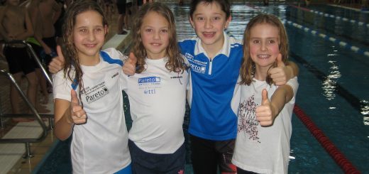 junge Schwimmerinnen und Schwimmer zeigen den Daumen nach oben